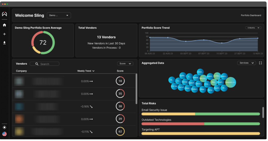 A Photo of Sling's home dashboard